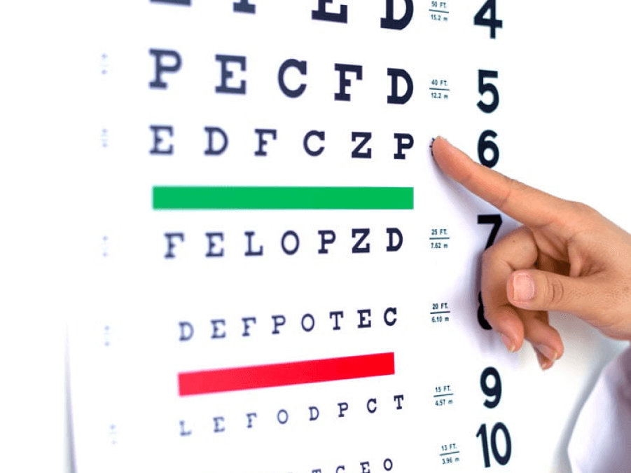 That’s why it is so important to see an ophthalmologist